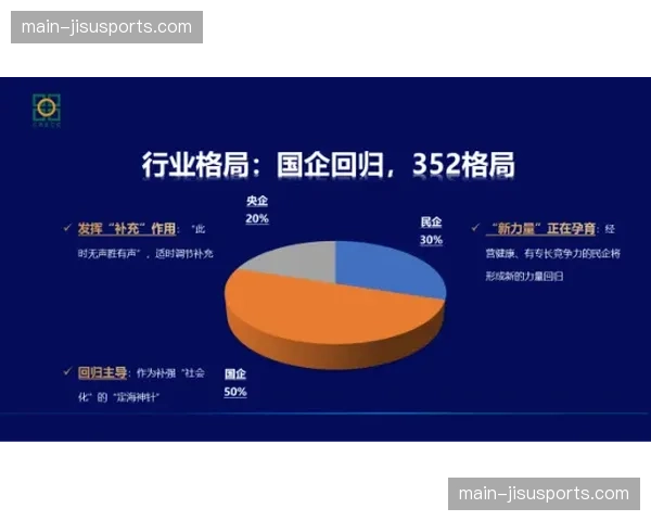 供给端当前聚焦专业化分工 赛事承办服务向模块化发展